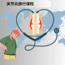 travel insurance for US