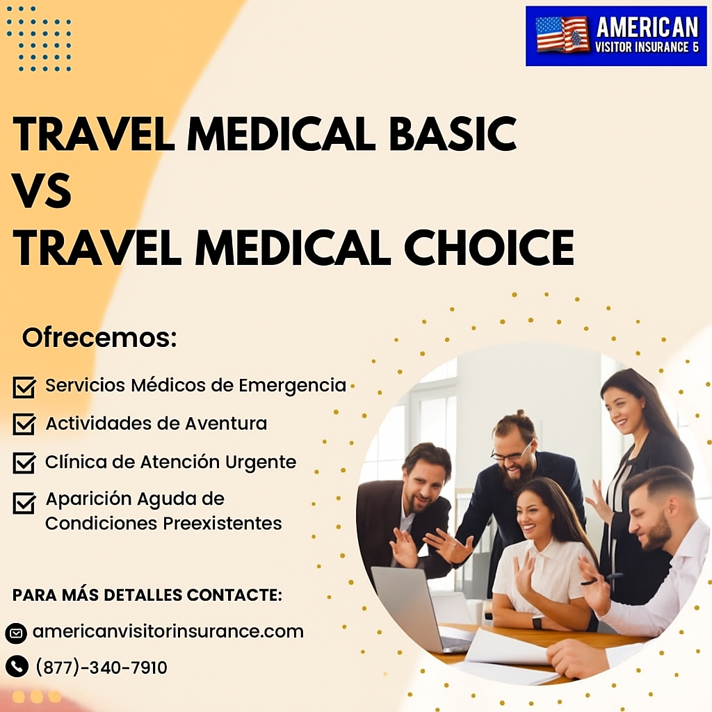 compare travel medical plans