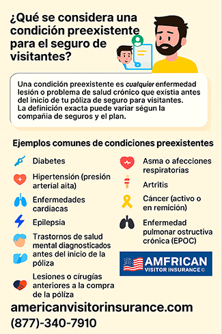 Condiciones preexistentes en el seguro para visitantes