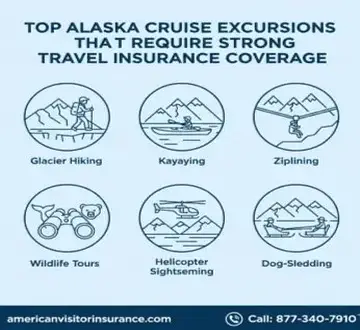 Alaska Cruise Excursions