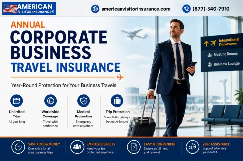 best annual business insurance