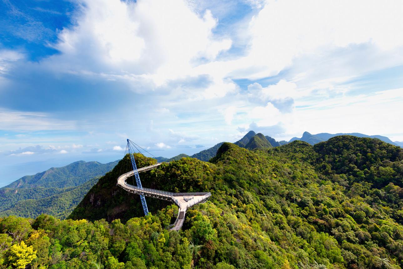 Travel Insurance for Langkawi